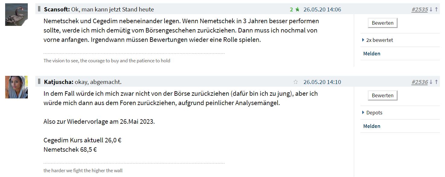 Cegedim (WKN:895036) 1234544