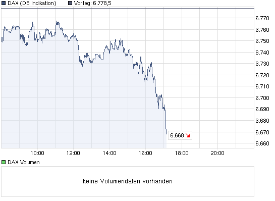 Der USA Bären-Thread 358822