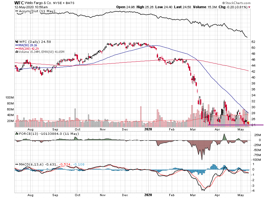 Der USA Bären-Thread 1177828