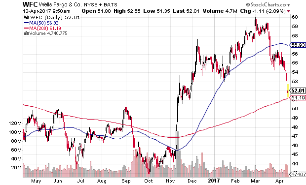 Der USA Bären-Thread 983682