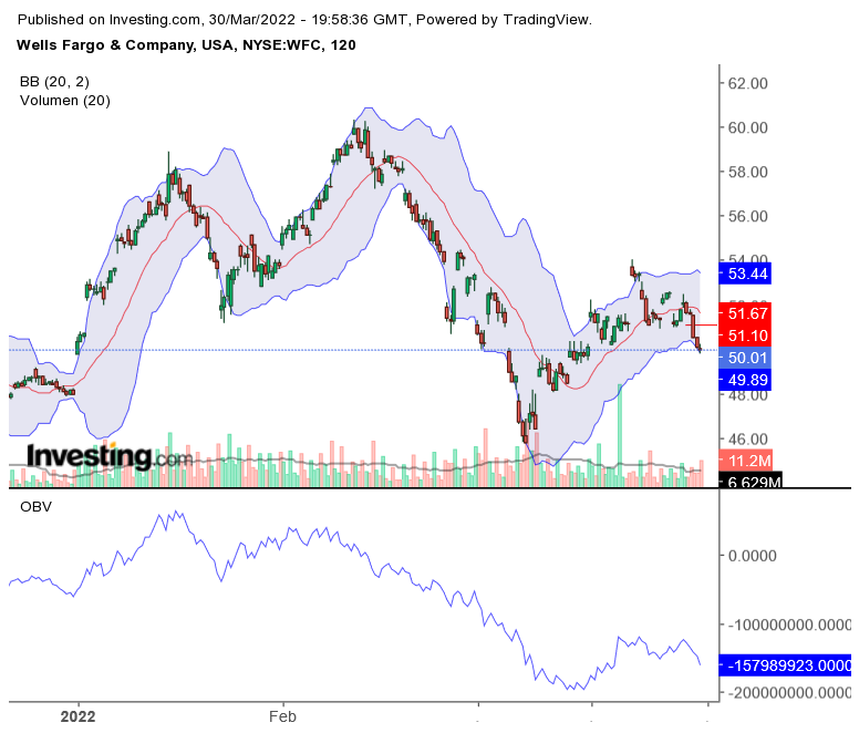 2022 QV-GDAXi-DJ-GOLD-EURUSD-JPY 1307293