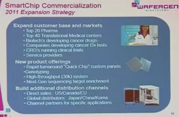 Hot-Stock für Kurzentschlossene: 140 % Belohnung 382055