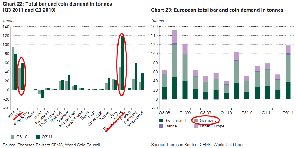 Wenn das Gold redet, dann schweigt die Welt! 464672