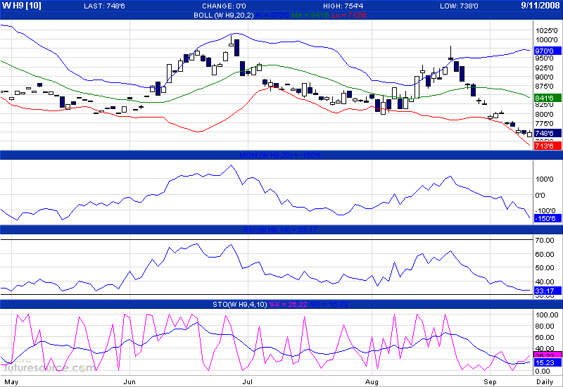 Die Bullen scharren gar nicht mit den Hufen, 185753