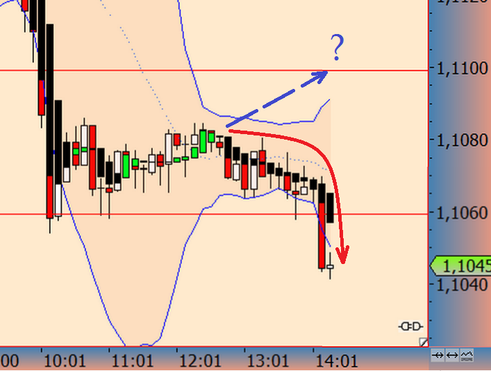 Walli's EUR/USD trading thread 840613