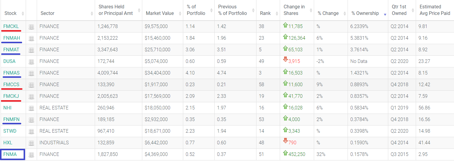 Potential ohne ENDE? 1234538