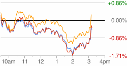 Der USA Bären-Thread 297583