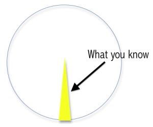 Ecotel jetzt 100 % Kursplus*Übernahmekandidat.... 826697