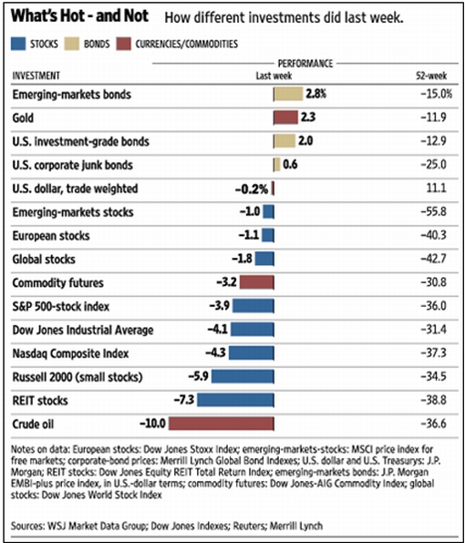Der Antizykliker-Thread 198207
