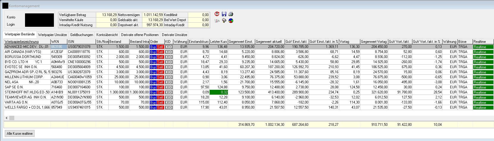 Steinhoff Informationsforum 1290881