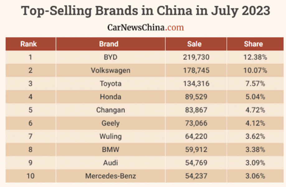 Überrollt NIO bald Tesla? 1387646