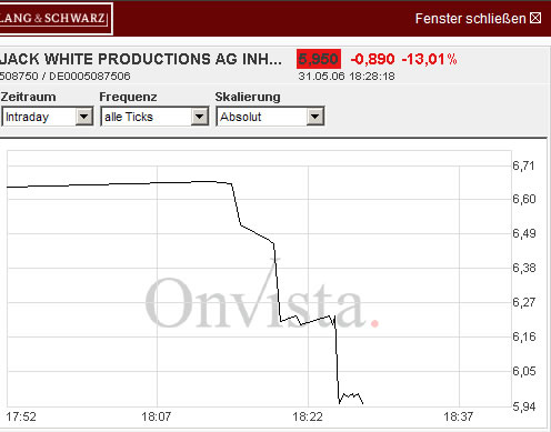 habt ihr eigentlich jack vergessen? 42267