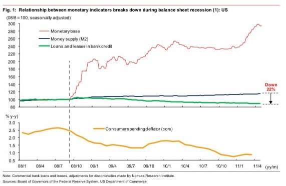 against all odds 633361