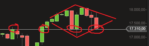 QuoVadisDax - das Original - Nachfolgethread 789694