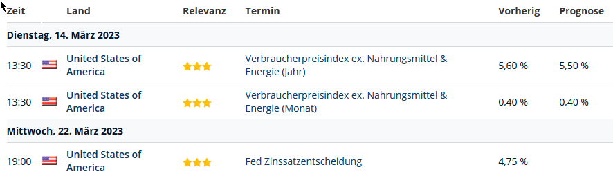 Deutsche Bank - sachlich, fundiert und moderiert 1361668