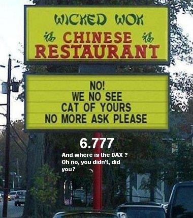 807.DAX Tipp-Spiel, Montag, 16.06.08, 17:45 Uhr 169109