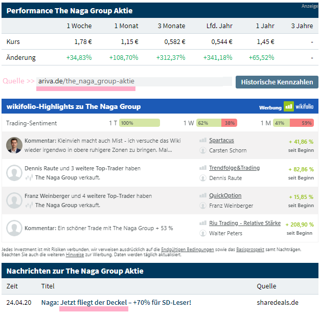 IPO:The Naga Group AG 1175001