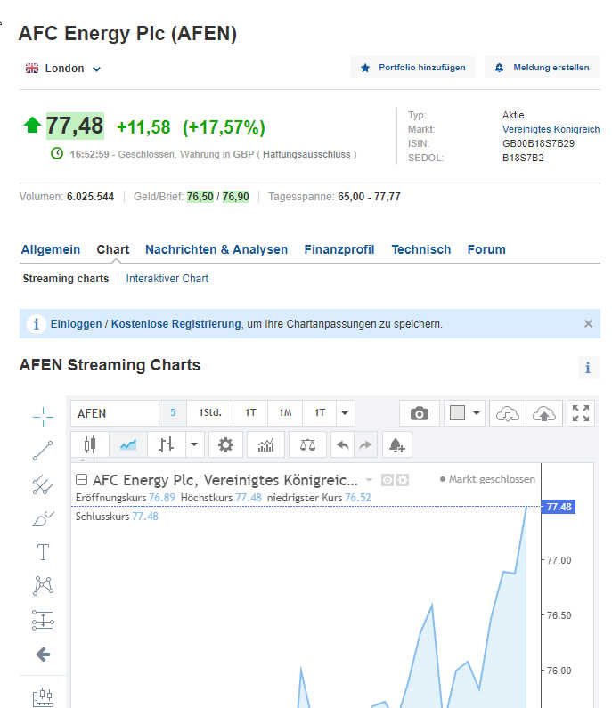 AFC Energy Aktie mit viel Potential 1230991