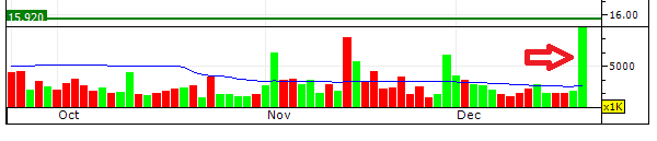 K+S: 70 Euro und mehr sind drin 676191