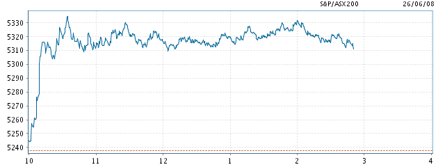 ▶ TTT - Donnerstag, 26.06.2008 171418