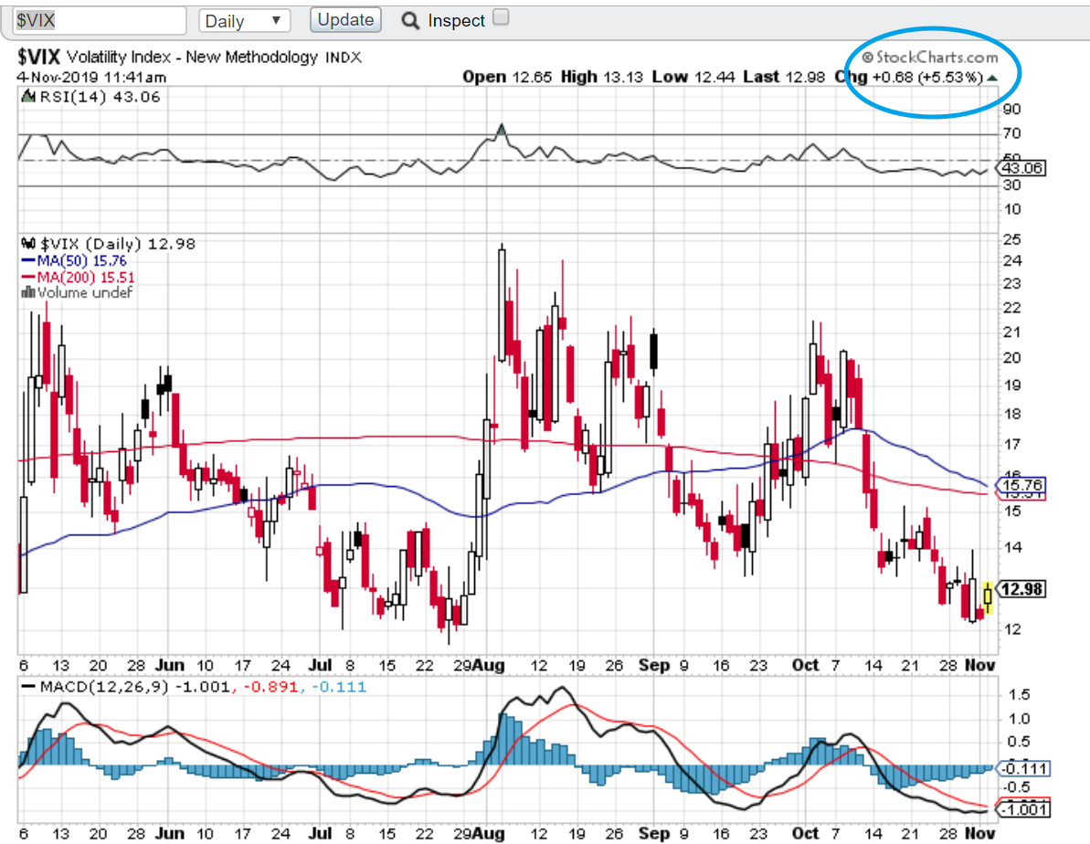 2019 QV-GDAXi-DJ-GOLD-EURUSD- JPY 1142540