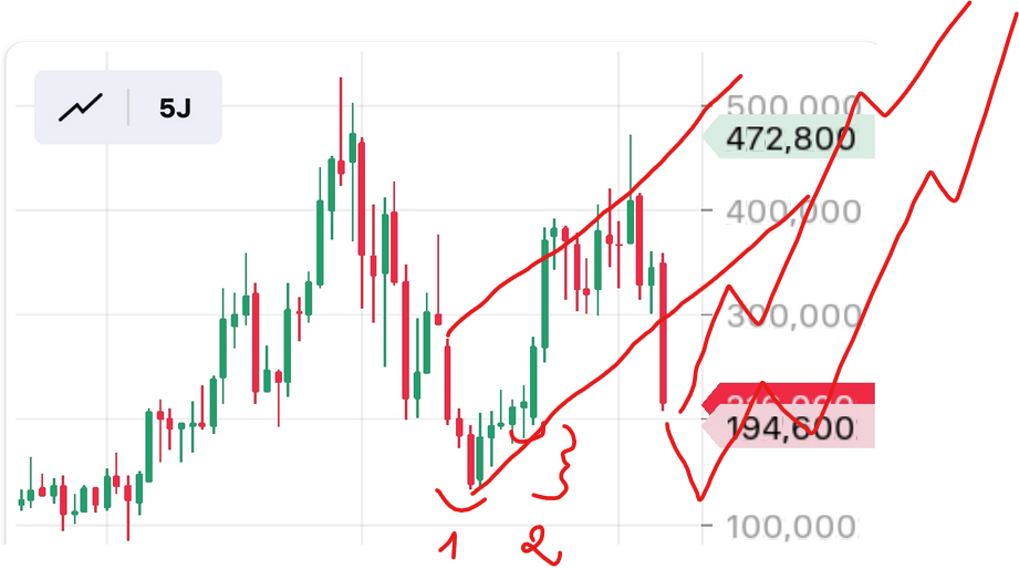 QuoVadisDax - das Original - Nachfolgethread 1432197