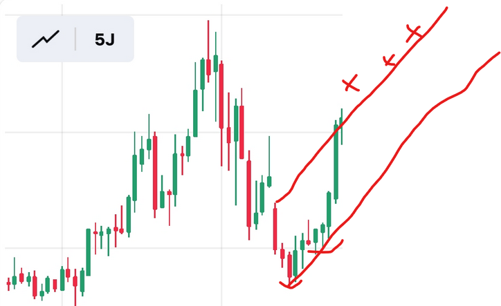 QuoVadisDax - das Original - Nachfolgethread 1432195