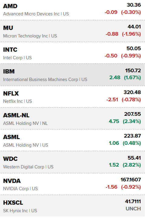 AMD- Mit Zen und Vega in eine bessere Zukunft 1126386