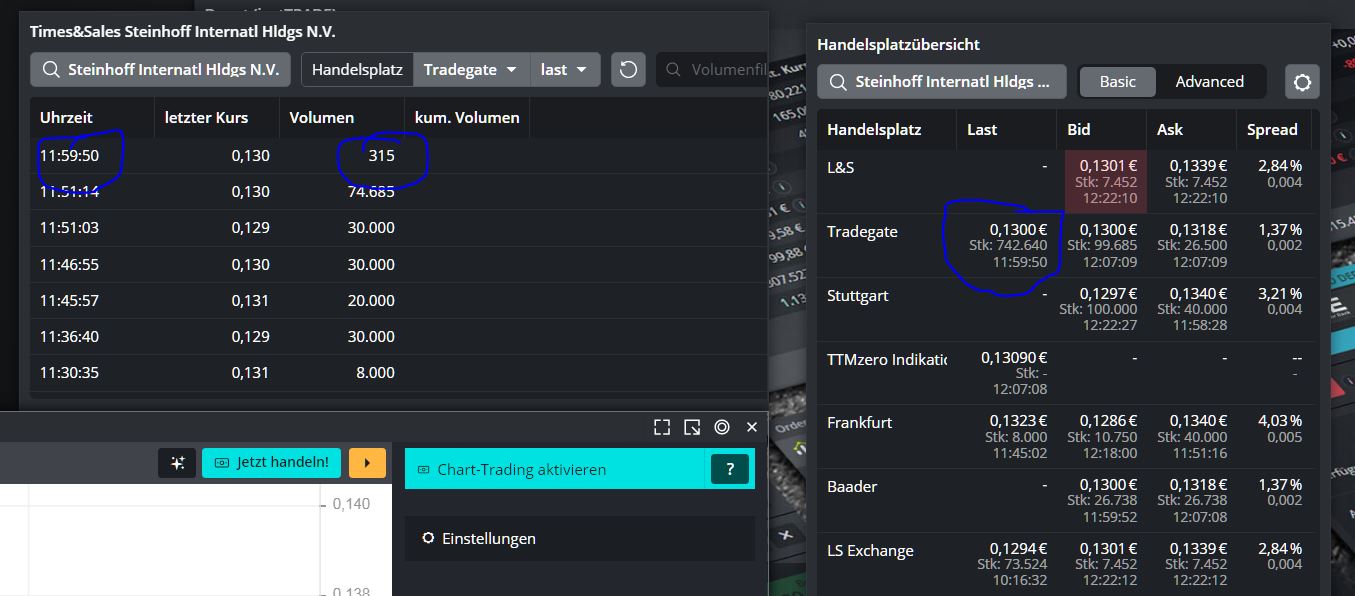 Steinhoff Informationsforum 1332163