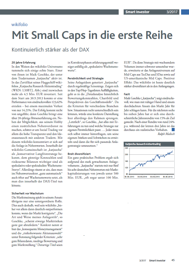 Katjuscha Wikifolio jetzt investierbar 976072