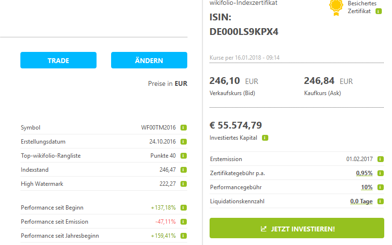 Wikifolio Struktur und Hebel 1035229