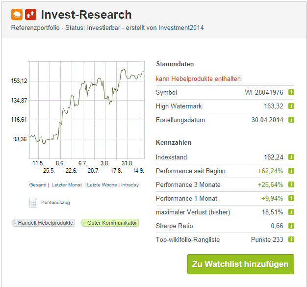 Stelle hier mal mein wiki vor :-) 757889
