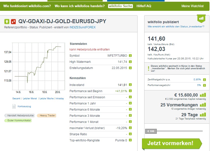 2015 QV DAX-DJ-GOLD-EURUSD-JPY 834725