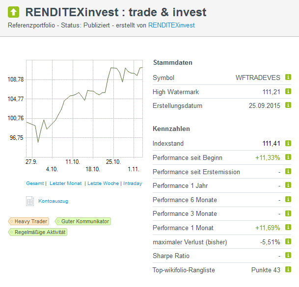 2015 QV DAX-DJ-GOLD-EURUSD-JPY 869167