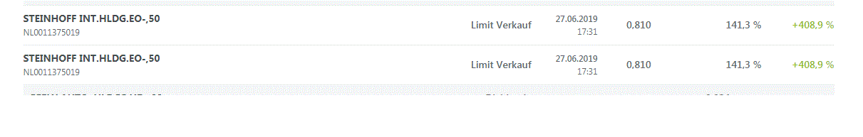 Steinhoff International Holdings N.V. 1123477