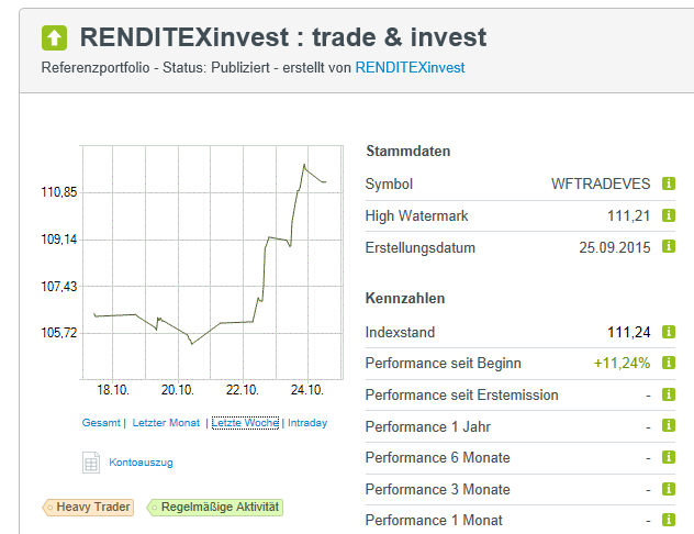 2015 QV DAX-DJ-GOLD-EURUSD-JPY 866950