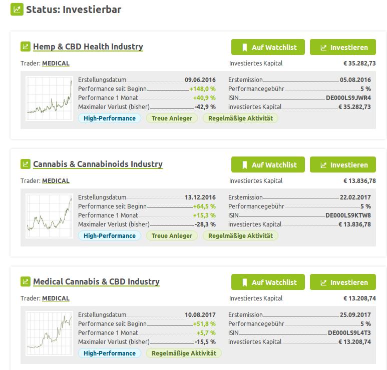 Mein Wikifolio / Eure Wikifolios 1034621