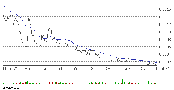 SEAMLESS WI FI kurz vor EXPLOSION! 139802