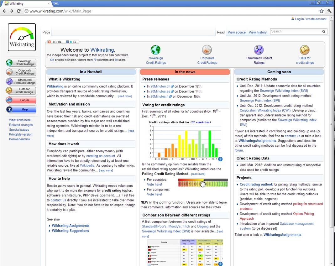 Antizykliker-Thread - v2.0 470795