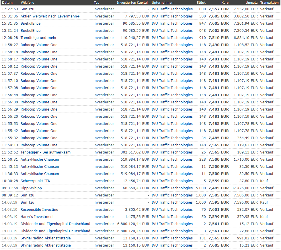 IVU - sachlich und konstruktiv 1102062
