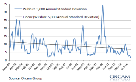 against all odds 1041186