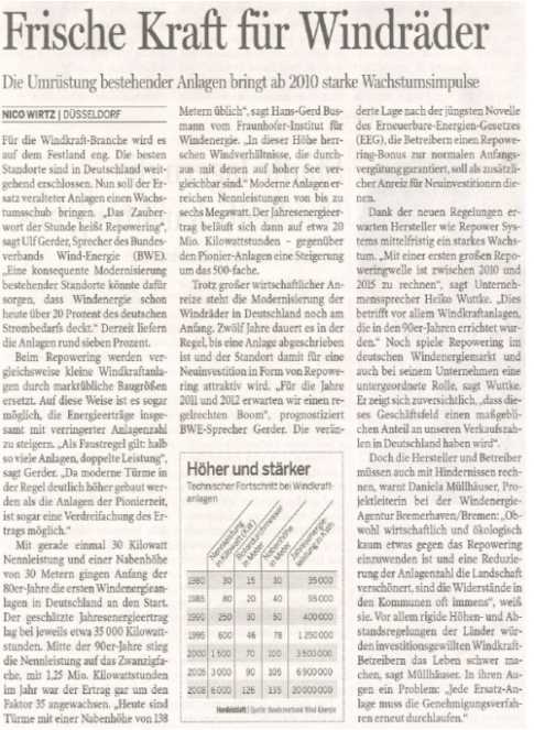 Windenergie 230298