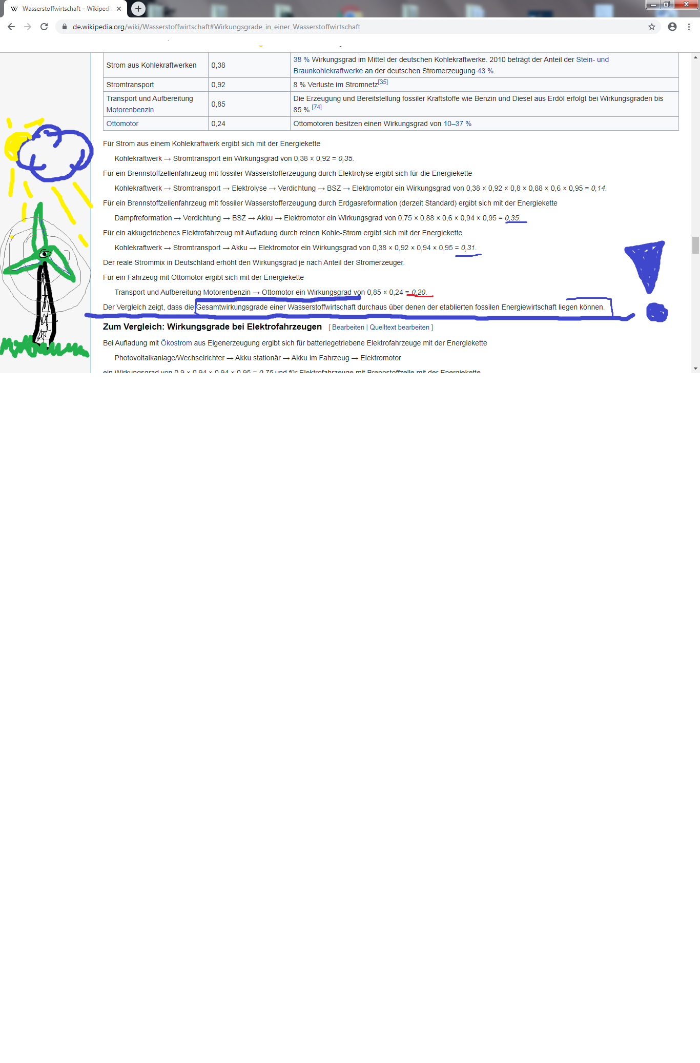 Mobilität 2020 von Tesla bis Ballard BEV + H2 1138914