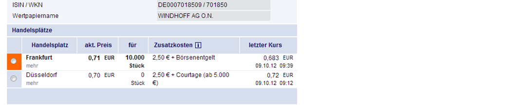 Windhoff AG die 5.000 % Rallye ! 543011