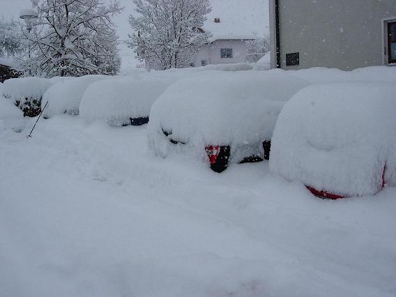 100 % Anstieg binnen 12 Monaten ab jetzt 31882