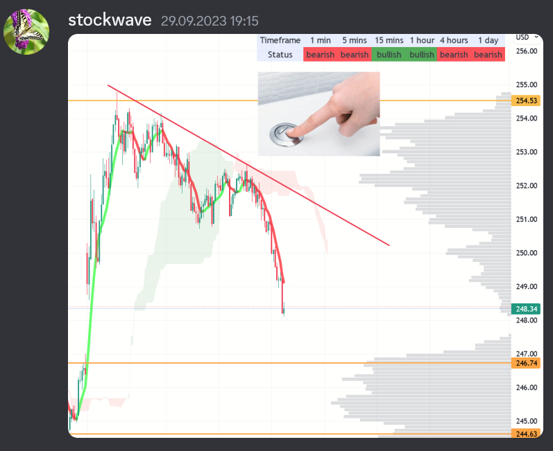 Tesla - Autos, Laster, Speicher und Solardächer 1392179