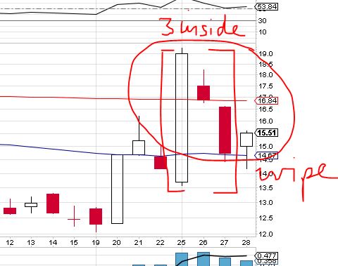 Quo Vadis Dax 2013 - Up, dank Liquidität 583515