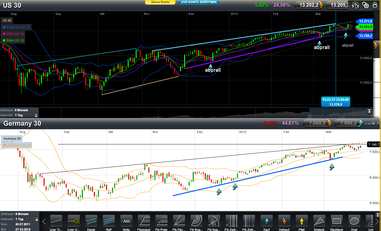 QV ultimate 2012 495986