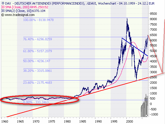ich mach mal ein Endesa 871028 e.on thread auf 73249