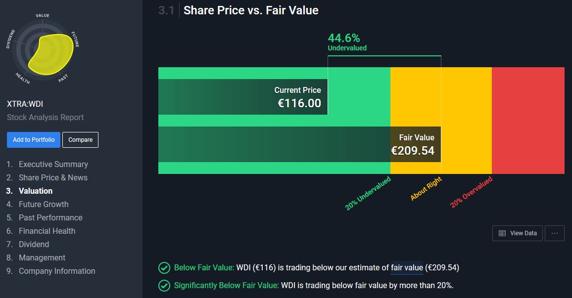 Wirecard 2014 - 2025 1140497